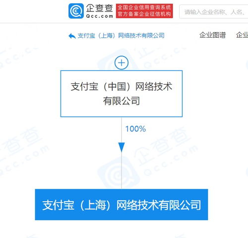 胡喜卸任上海蚂蚁韵保公司法定代表人，蚂蚁集团技术高管调整引关注